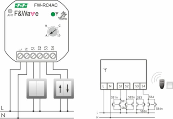FW-RC4AC Передатчик 4-х клавишный дистанционного управления
